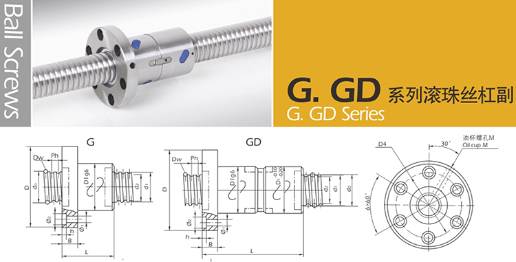 G.GD系列滚珠丝杠副_01.jpg